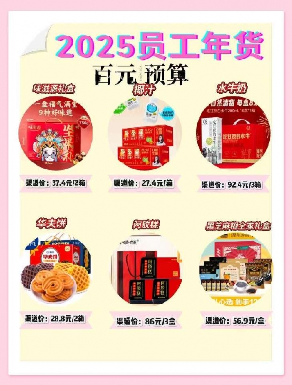 个人中心|产品秀 - 小猪导航 - 社交电商行业全国微信群二维码导航平台大全