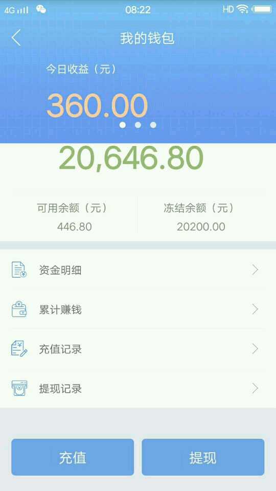 个人中心|话题 - 小猪导航 - 社交电商行业全国微信群二维码导航平台大全