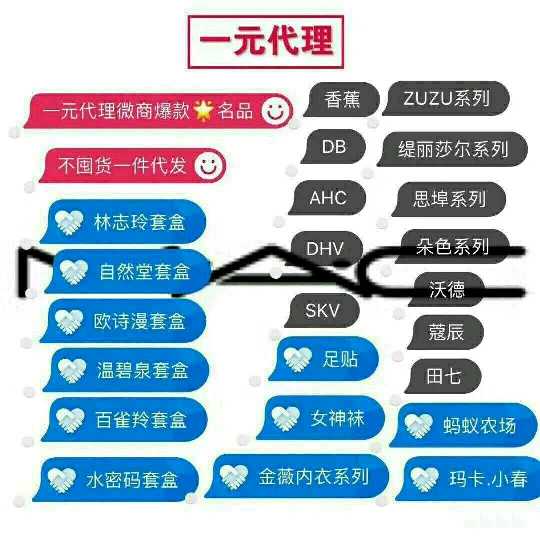 个人中心|话题 - 小猪导航 - 社交电商行业全国微信群二维码导航平台大全