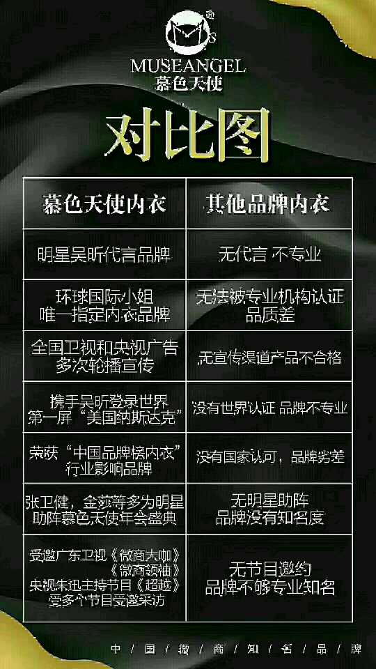 个人中心|话题 - 小猪导航 - 社交电商行业全国微信群二维码导航平台大全