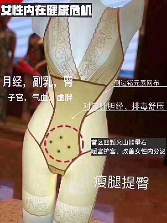 个人中心|话题 - 小猪导航 - 社交电商行业全国微信群二维码导航平台大全