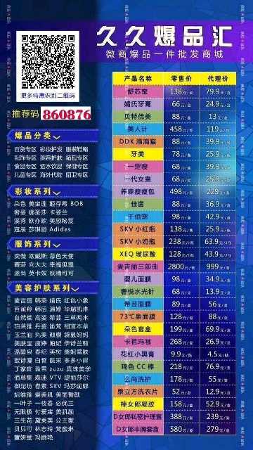 个人中心|话题 - 小猪导航 - 社交电商行业全国微信群二维码导航平台大全