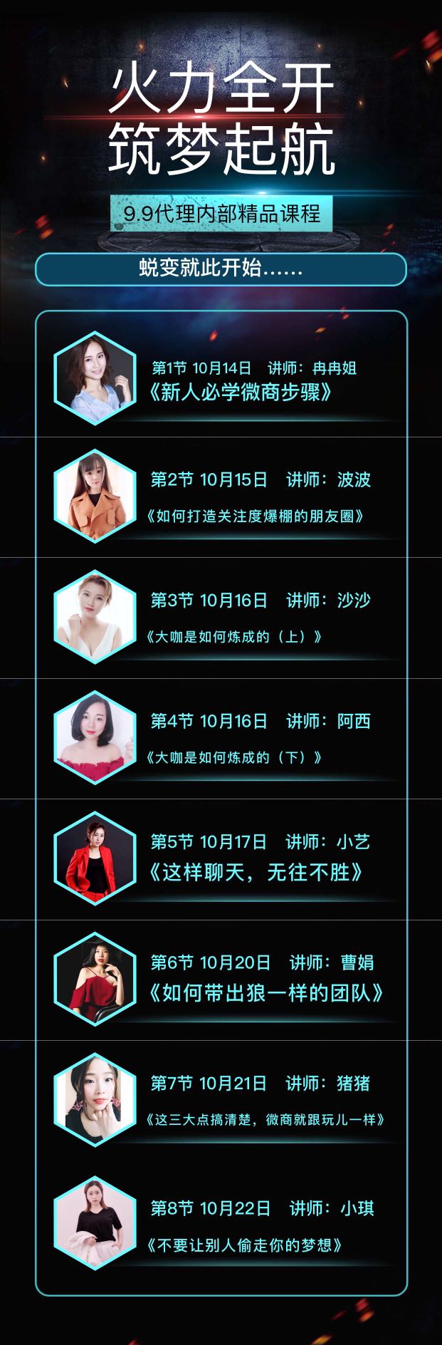 个人中心|话题 - 小猪导航 - 社交电商行业全国微信群二维码导航平台大全