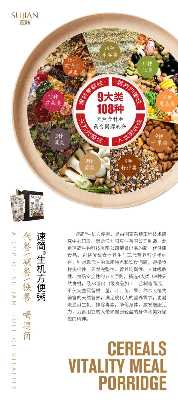 个人中心|话题 - 小猪导航 - 社交电商行业全国微信群二维码导航平台大全