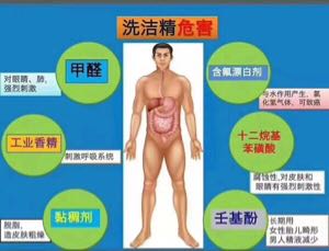 个人中心|话题 - 小猪导航 - 社交电商行业全国微信群二维码导航平台大全