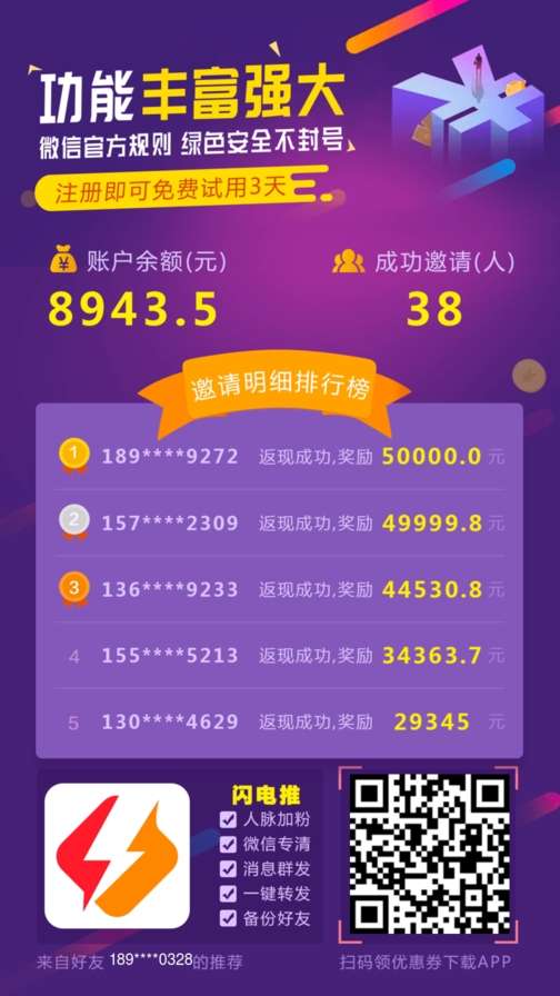 个人中心|话题 - 小猪导航 - 社交电商行业全国微信群二维码导航平台大全