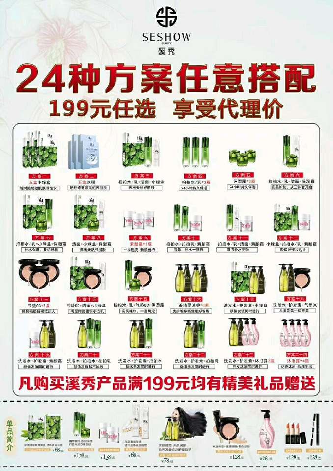 个人中心|话题 - 小猪导航 - 社交电商行业全国微信群二维码导航平台大全