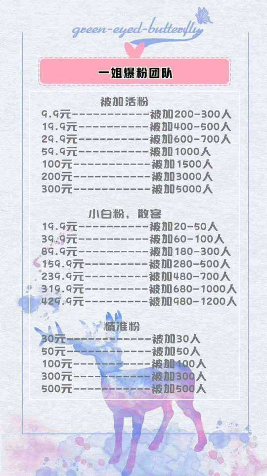 个人中心|话题 - 小猪导航 - 社交电商行业全国微信群二维码导航平台大全