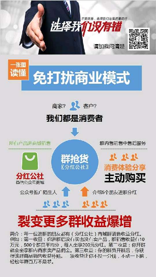 个人中心|话题 - 小猪导航 - 社交电商行业全国微信群二维码导航平台大全