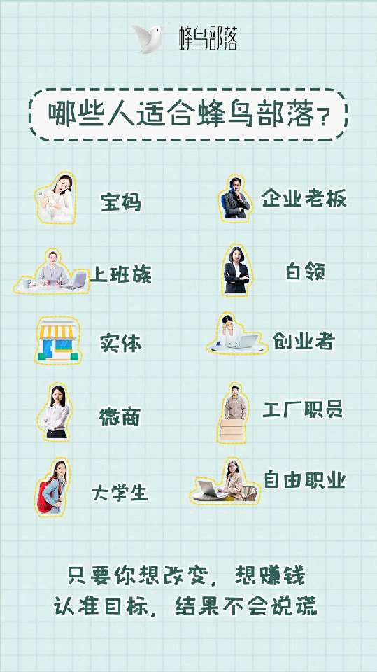 个人中心|话题 - 小猪导航 - 社交电商行业全国微信群二维码导航平台大全