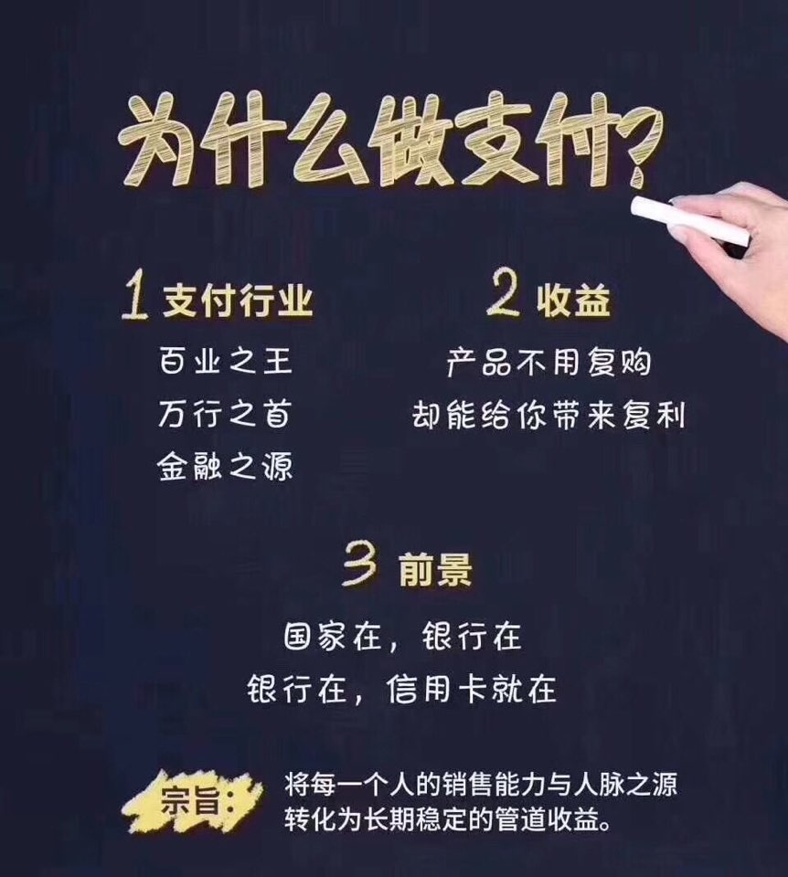 个人中心|话题 - 小猪导航 - 社交电商行业全国微信群二维码导航平台大全
