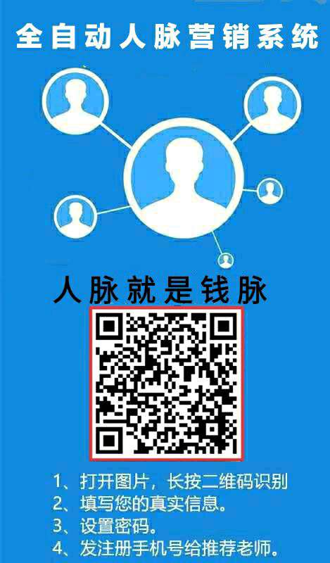 个人中心|话题 - 小猪导航 - 社交电商行业全国微信群二维码导航平台大全