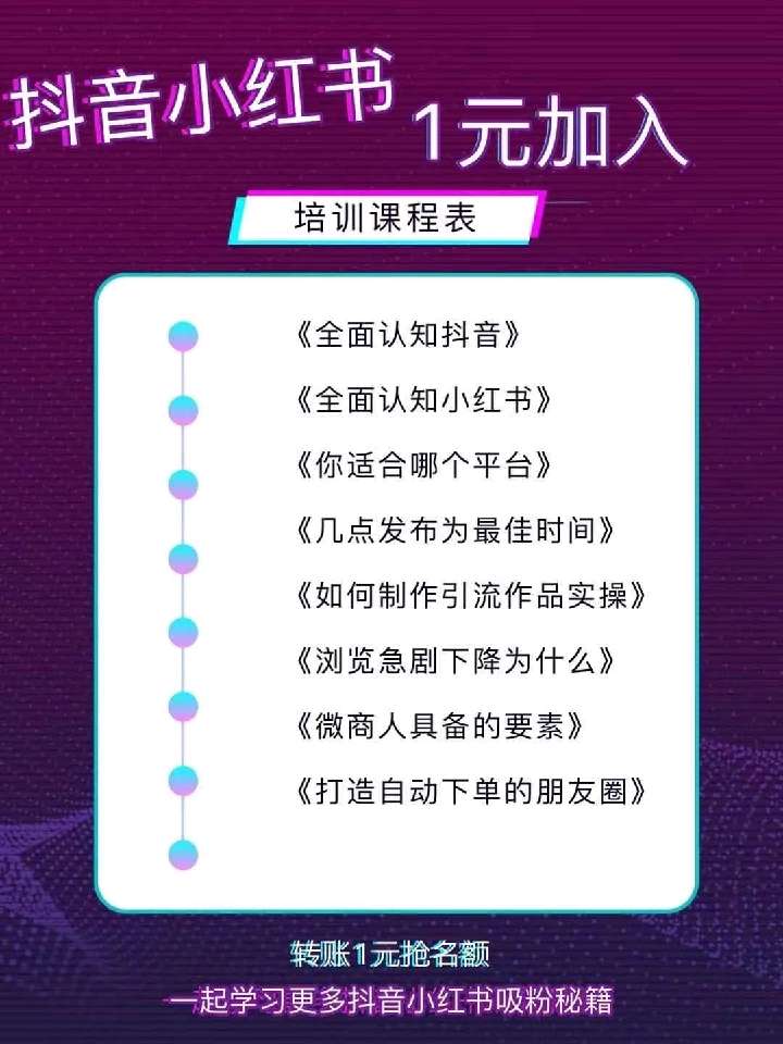 个人中心|话题 - 小猪导航 - 社交电商行业全国微信群二维码导航平台大全